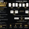 BATALLA TORNEO DIRECTO